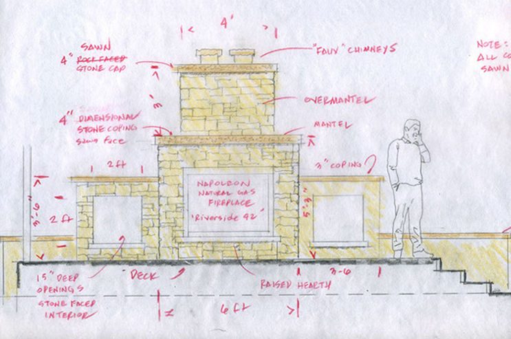 An example of Sketch Details