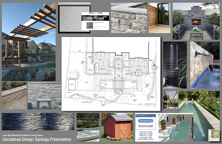 Exploring the design possibilities- Researching typology images and incorporating into the presentation