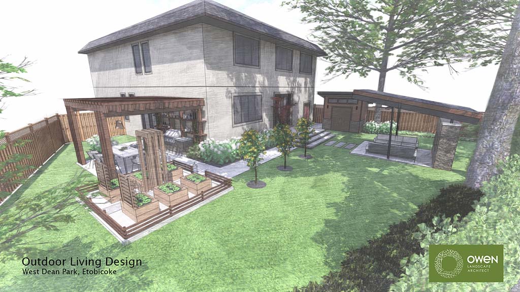 Side yard dining pergola sits alongside enclosed vegetable garden pathway links to backyard walkout patio and pavilion.