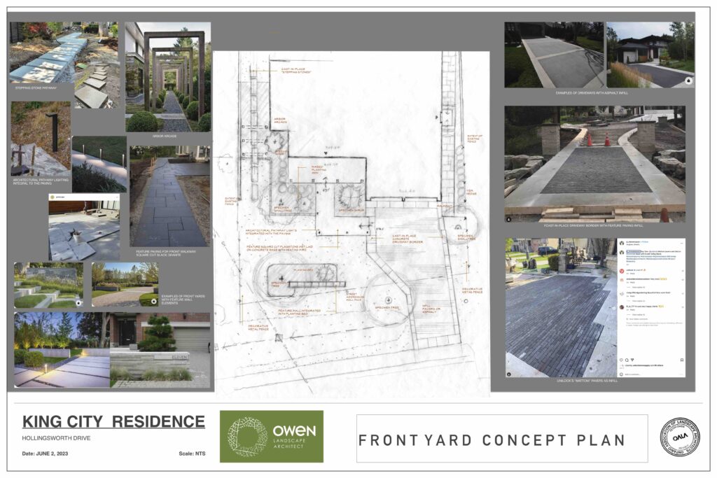 King City Frontyard Detailed Concept