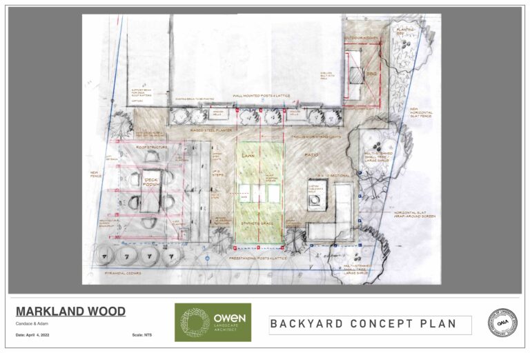 Markland Woods back yard landscape concept plan
